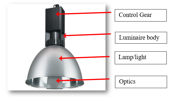 lighting guidance note image 1.PNG